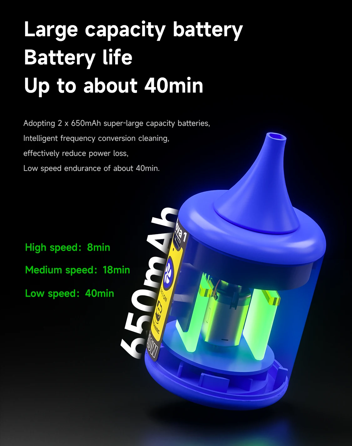 MECÂNICO Nova 1 Ventilador Elé - Power Tools Battery Repair avaliação e preço