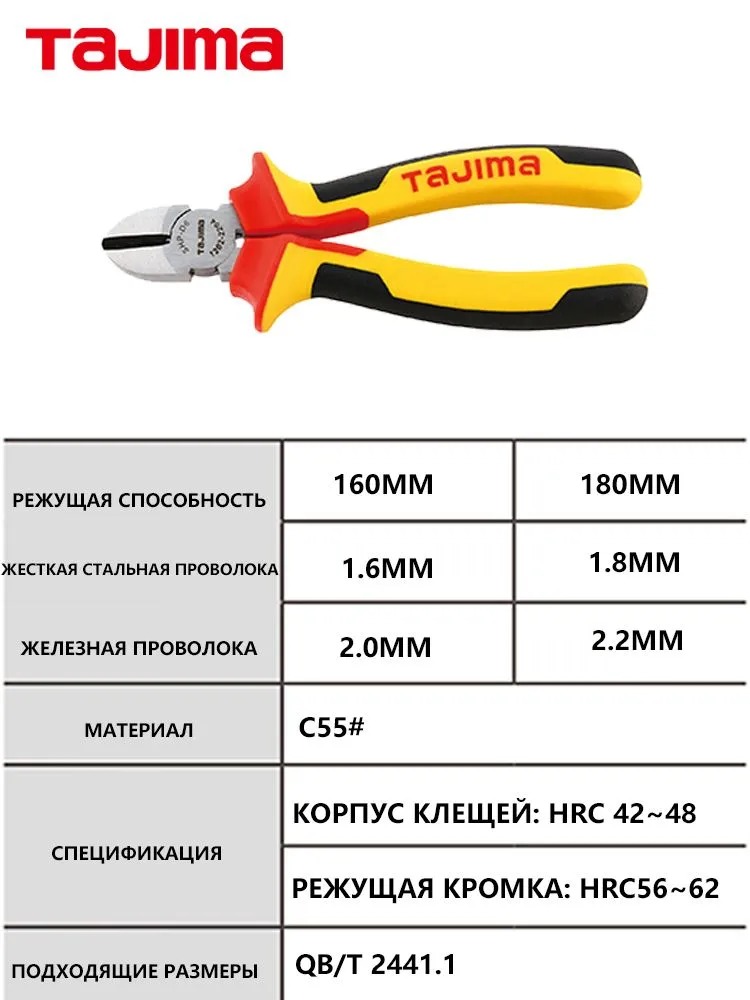Tajima SHP-D6/d7 alicate diago - Power Tools America avaliação e preço