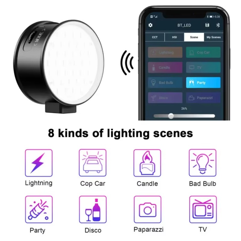 Nova Luz LED RGB de Alta Potên - Power Tools Video avaliação e preço