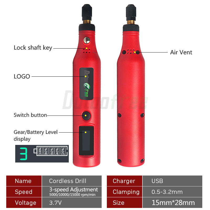 5000r-15000r/min usb sem fio m - Power Tools Ingco avaliação e preço